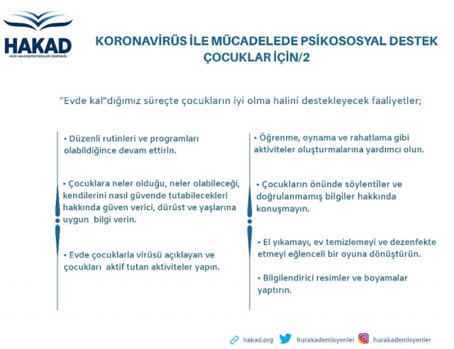 Covid-19 Psikososyal Destek Rehberi