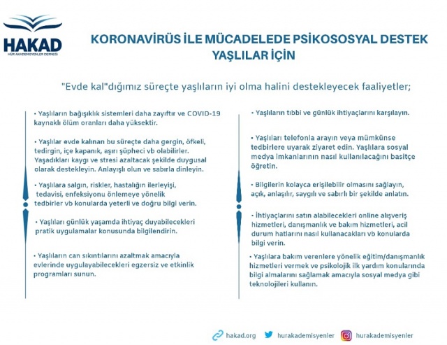 Covid-19 Psikososyal Destek Rehberi