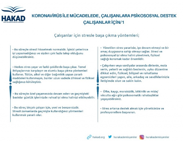 Covid-19 Psikososyal Destek Rehberi