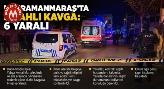 İki Aile Arasında Silahlı Kavga 6 Yaralı