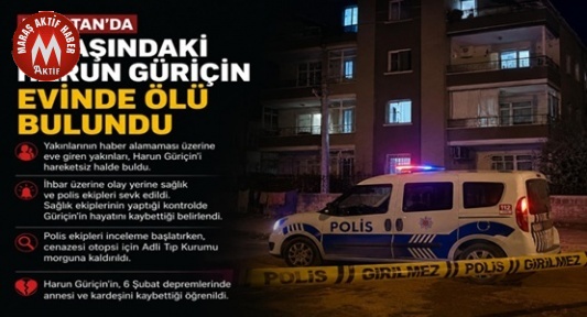 Genç Adam Evinde Ölü Bulundu
