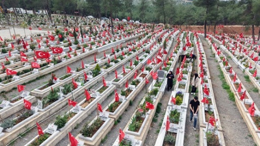 Kahramanmaraş’ta 4 Yılda 33 Bin 404 Kişi Öldü