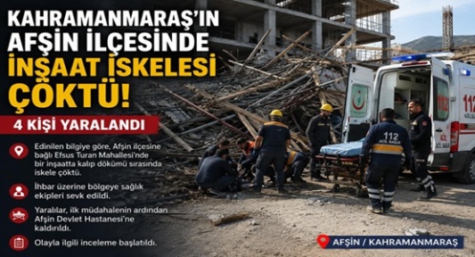 İnşaat İskelesi Çöktü 4 İşçi Yaralandı