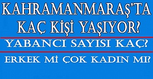 Kahramanmaraş’ın Nüfusu Ne Kadar?