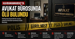 Avukat Bürosunda Şüpheli Ölüm