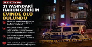 Genç Adam Evinde Ölü Bulundu