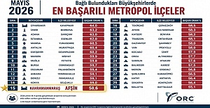 Kahramanmaraş’ı Afşin Temsil Etti