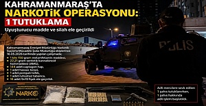 Narkotik Operasyon 1 Tutuklama