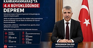 Kahramanmaraş’ta 4.4 Büyüklüğünde Deprem
